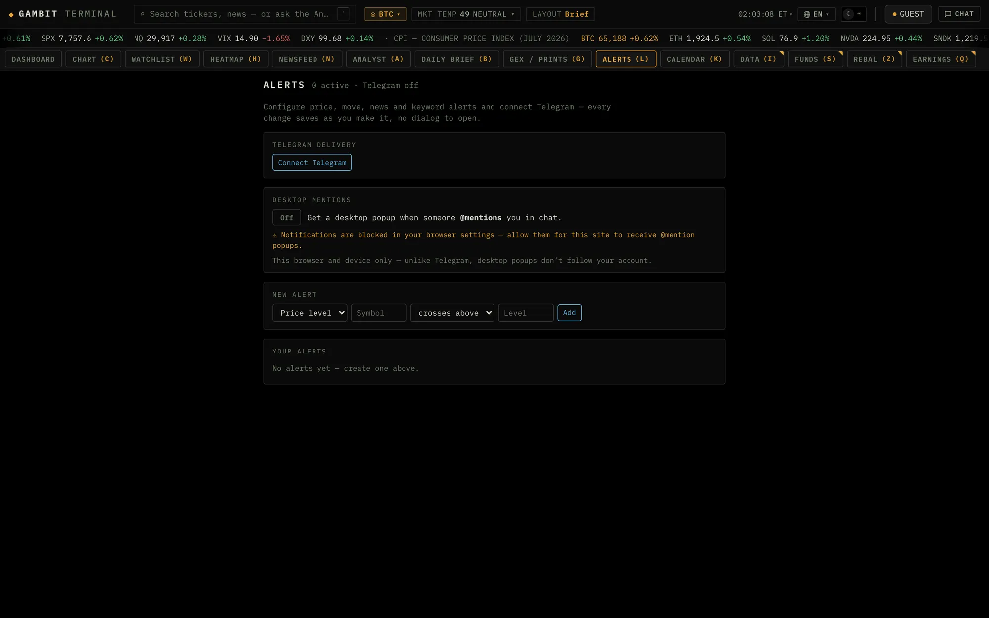 The alerts desk: Telegram delivery and desktop mention settings above a new-alert form carrying the alert type, symbol, condition and level, with the list of active server-side rules below.